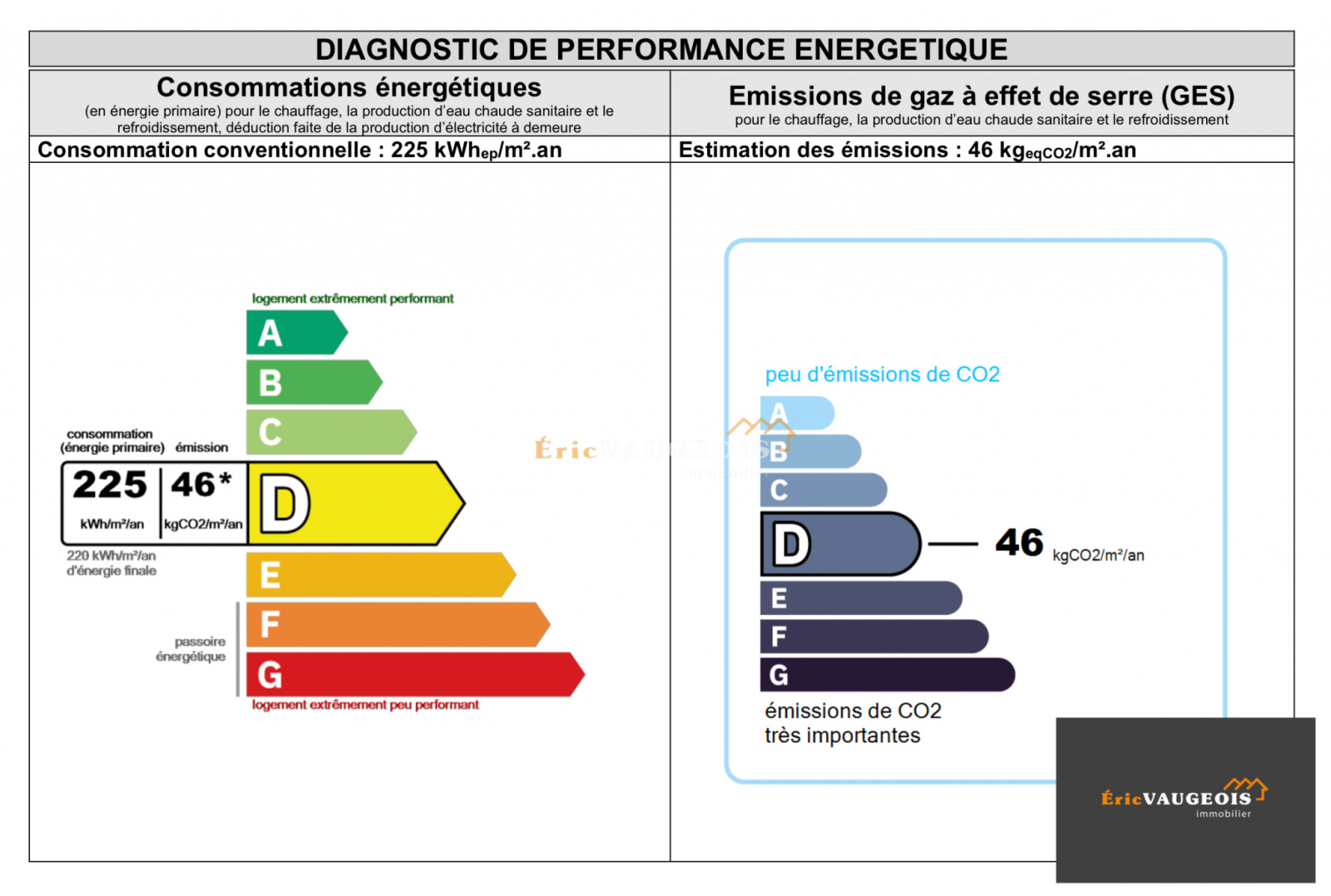 Image_18, Maison, Crécy-la-Chapelle, ref :1050