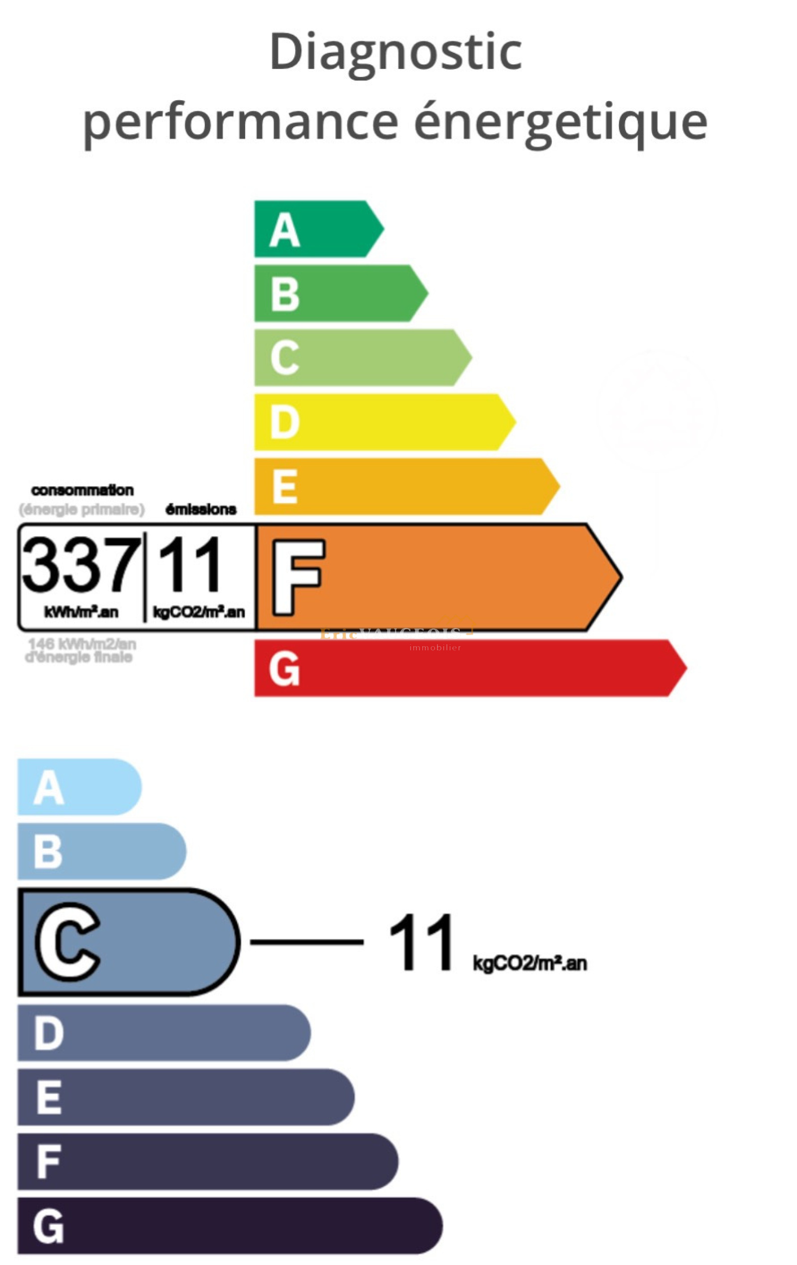 Image_10, Appartement, Coulommiers, ref :1212