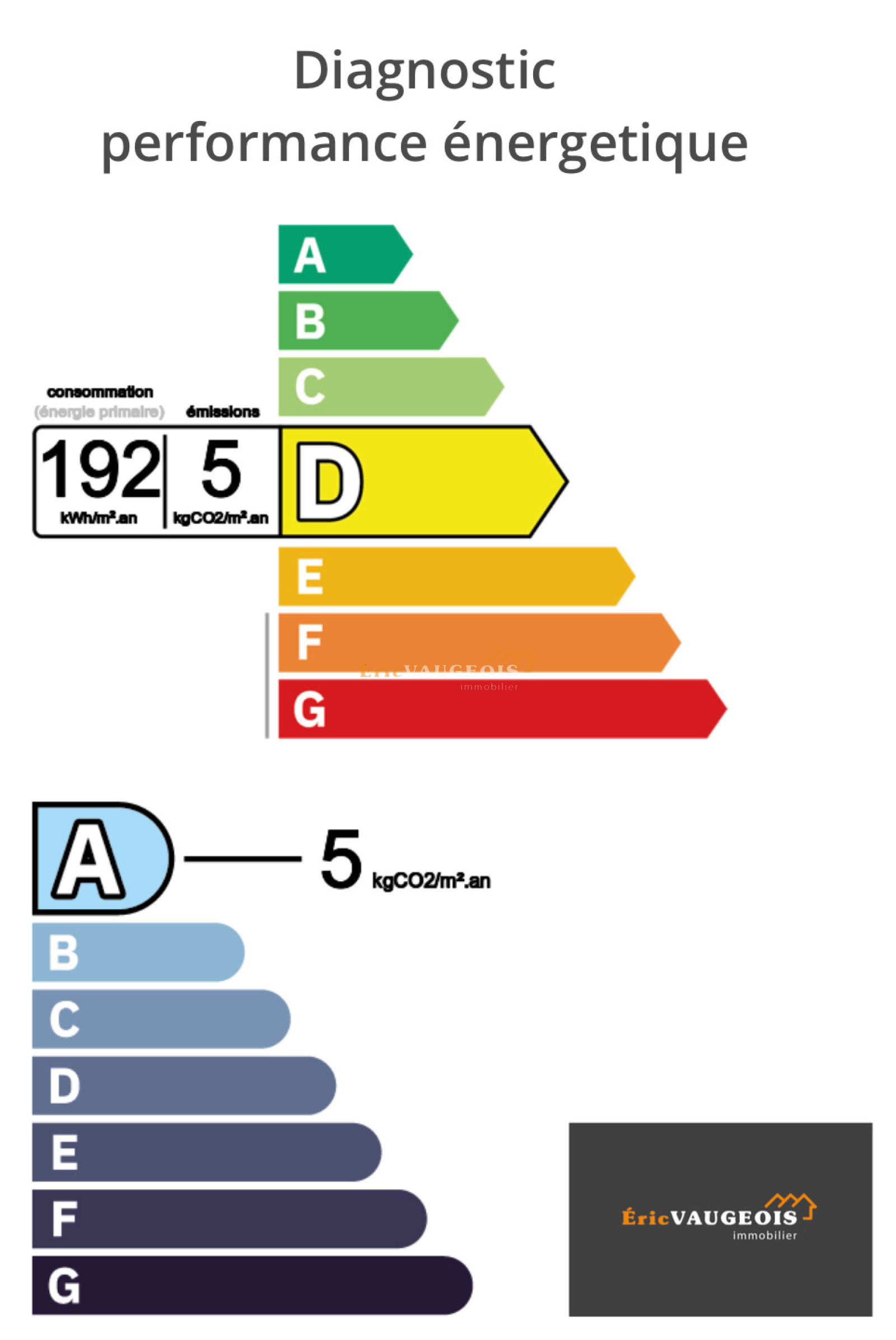 Image_18, Maison, Coulommiers, ref :1119