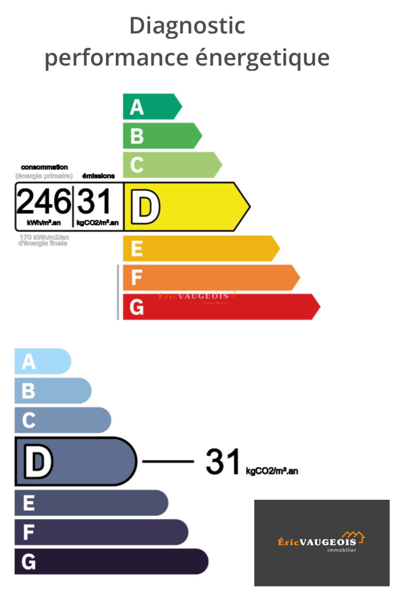 Image_17, viager maison, Coulommiers, ref :1158