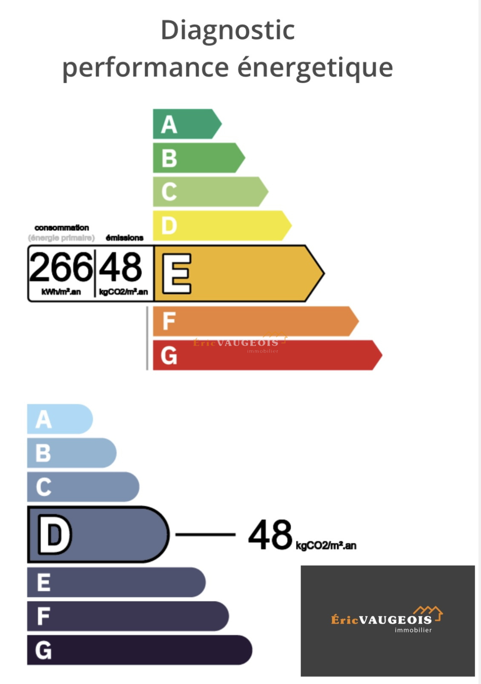 Image_18, Maison, Coulommiers, ref :1277
