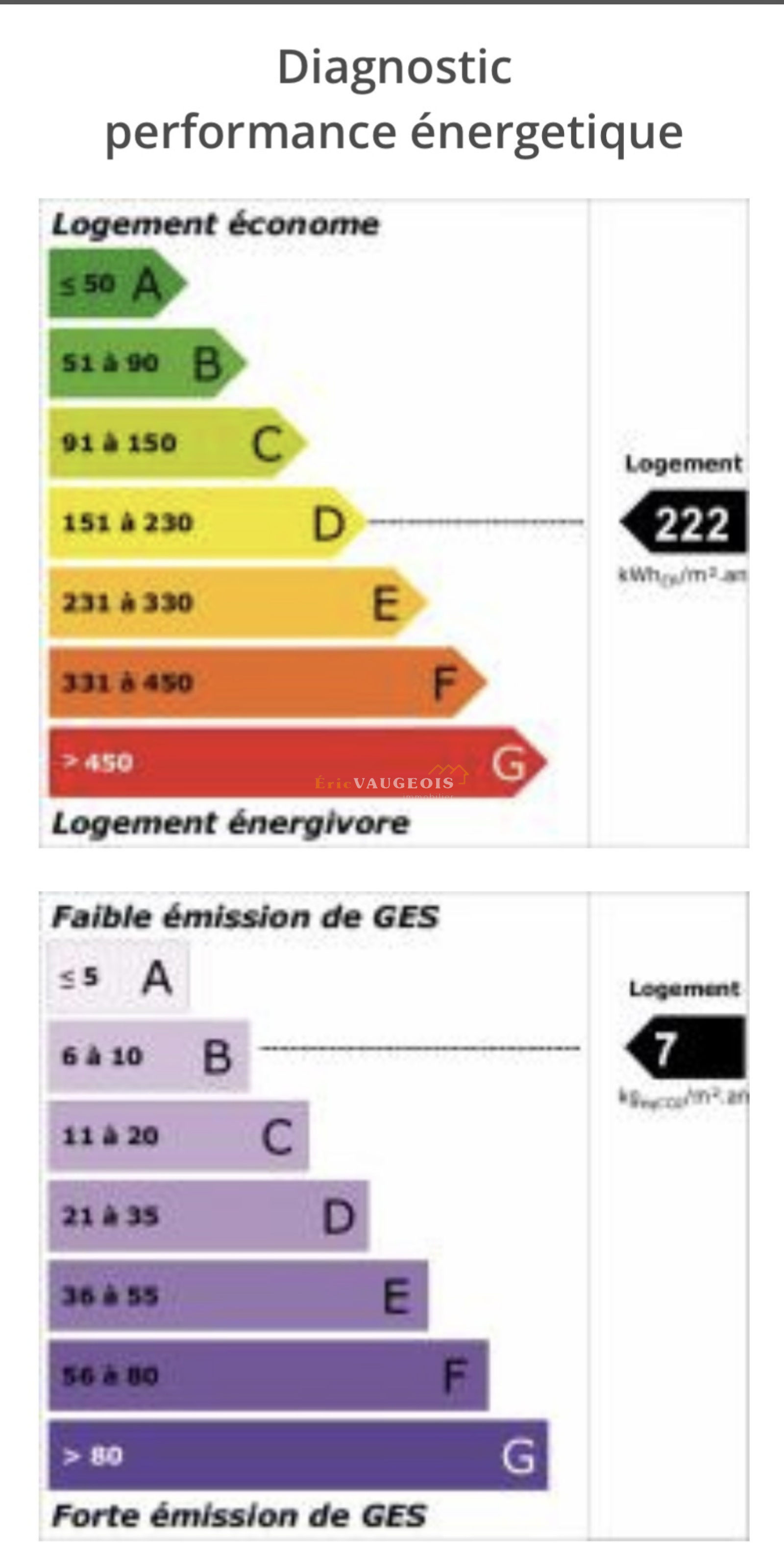 Image_13, Maison, Coulommiers, ref :1333