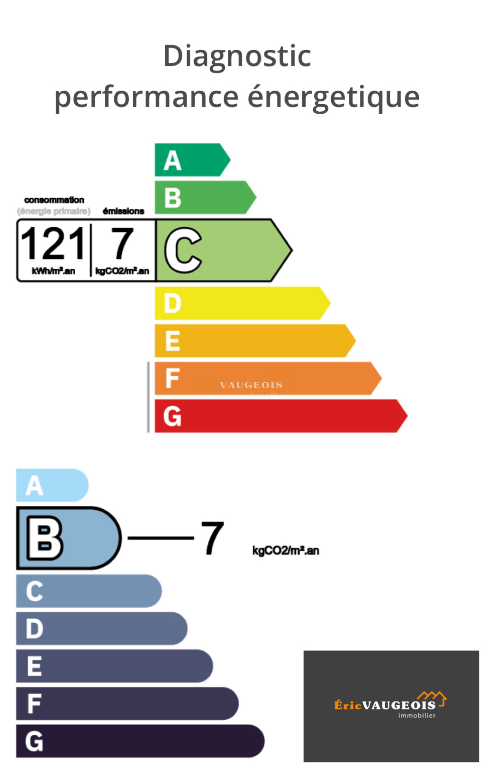 Image_17, Maison, Coulommiers, ref :1174