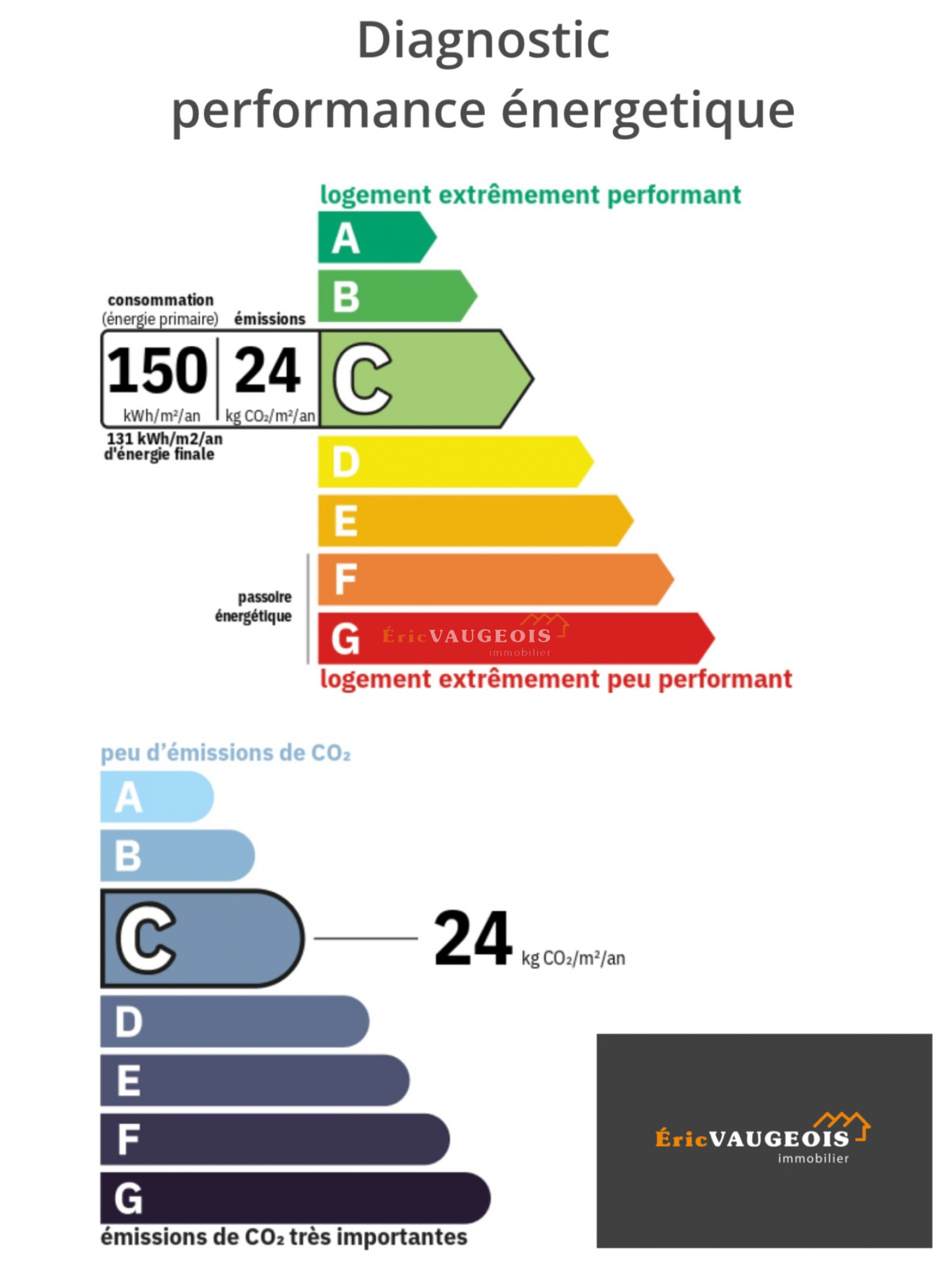 Image_18, Maison, Coulommiers, ref :1330