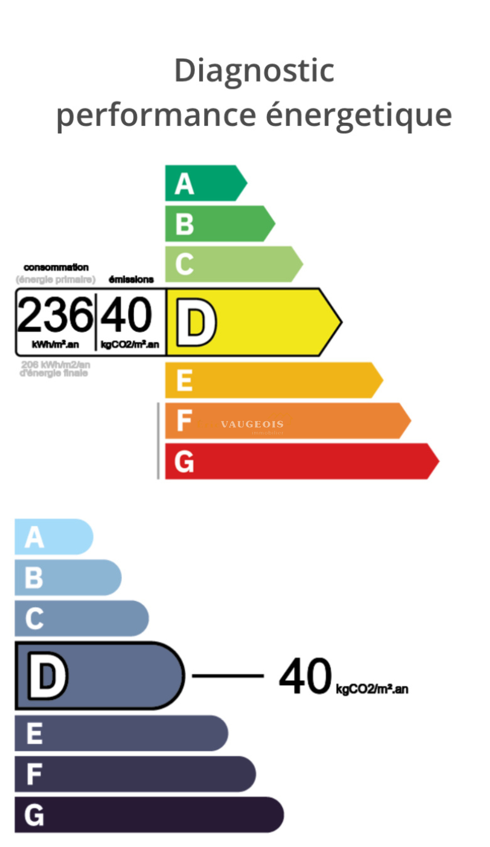 Image_18, Maison, Rebais, ref :1294