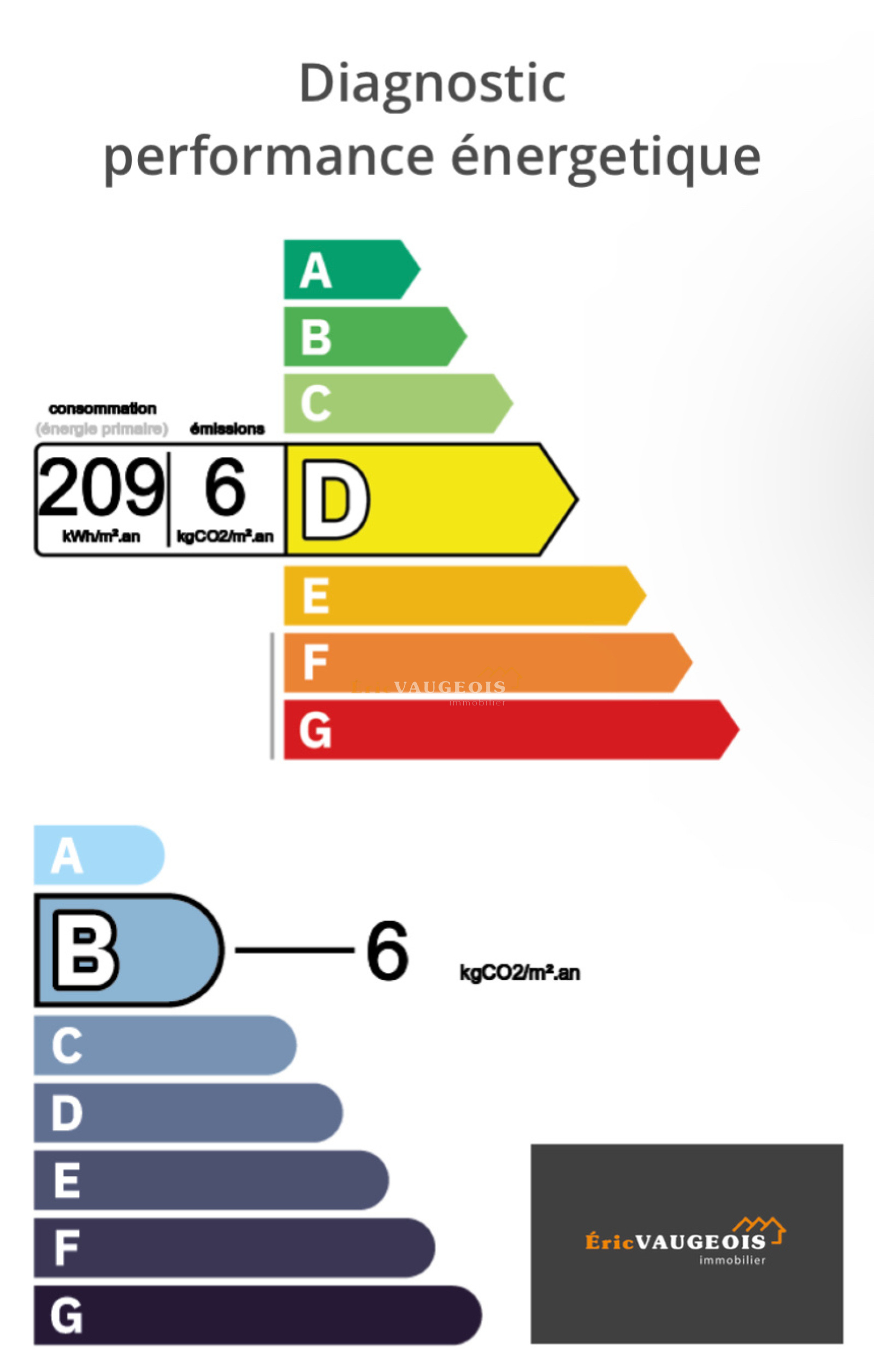 Image_19, Maison, Coulommiers, ref :1148