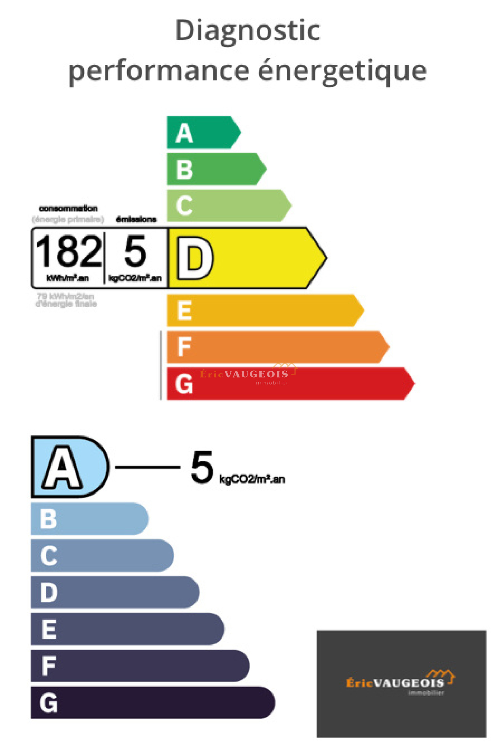 Image_17, Maison, La Ferté-Gaucher, ref :1099