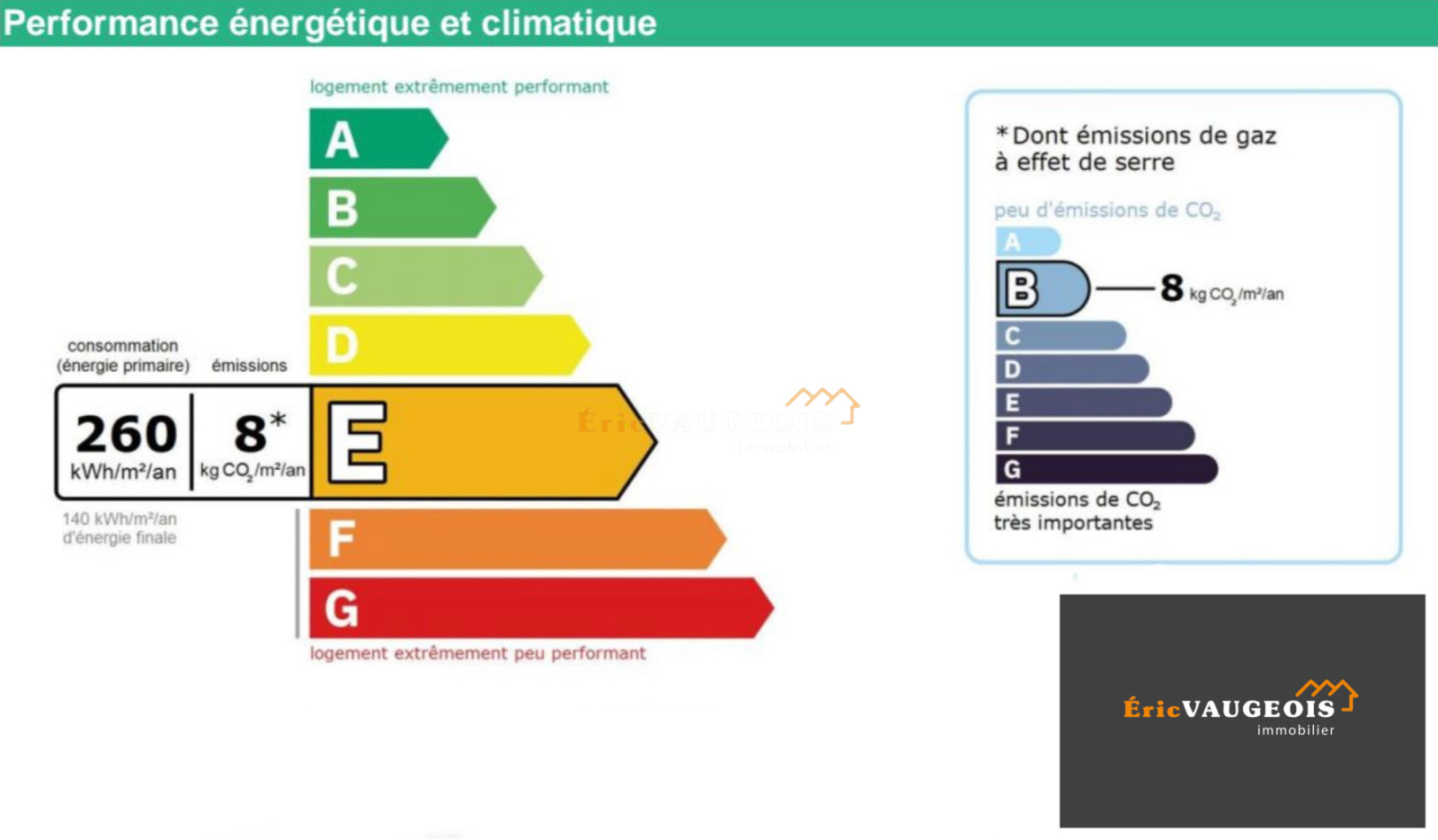 Image_19, Maison, La Ferté-sous-Jouarre, ref :1231