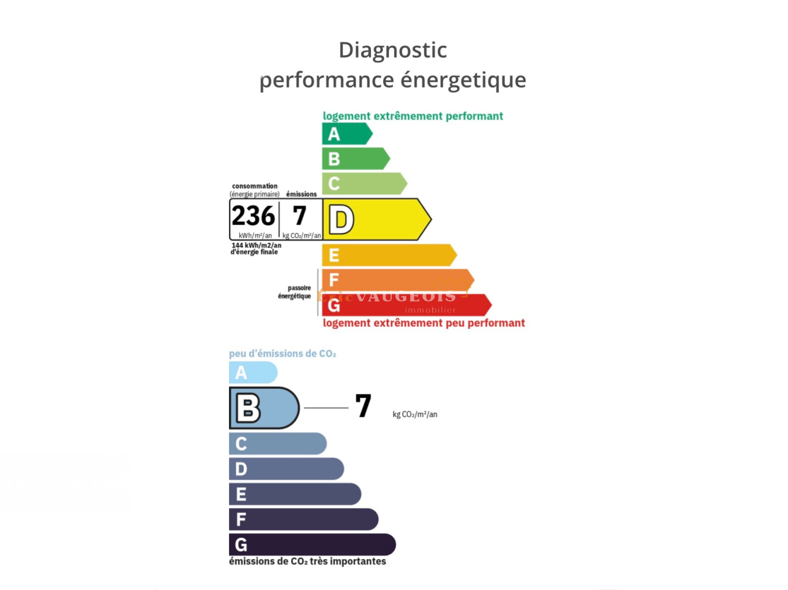 Image_17, Maison, Rebais, ref :1507
