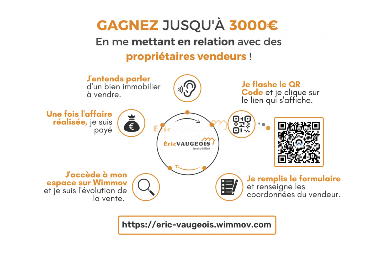 Image_19, Maison, Guérard, ref :843