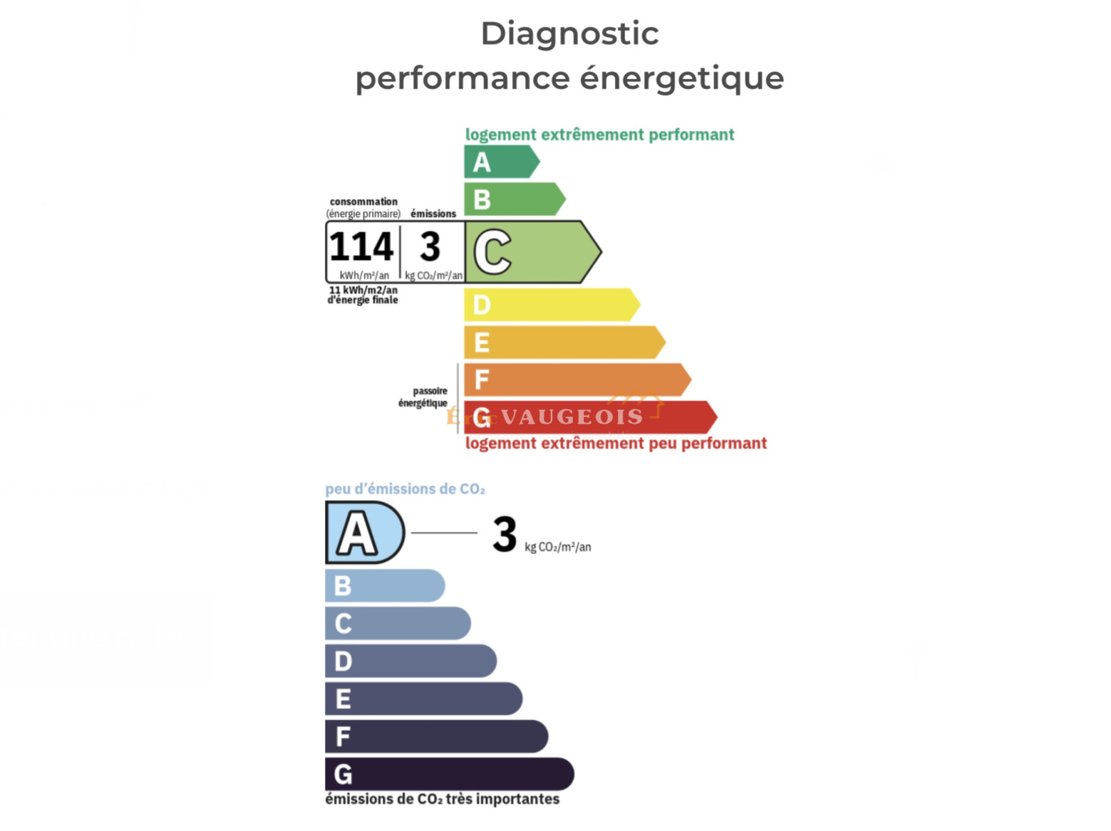 Image_15, Appartement, Coulommiers, ref :1605