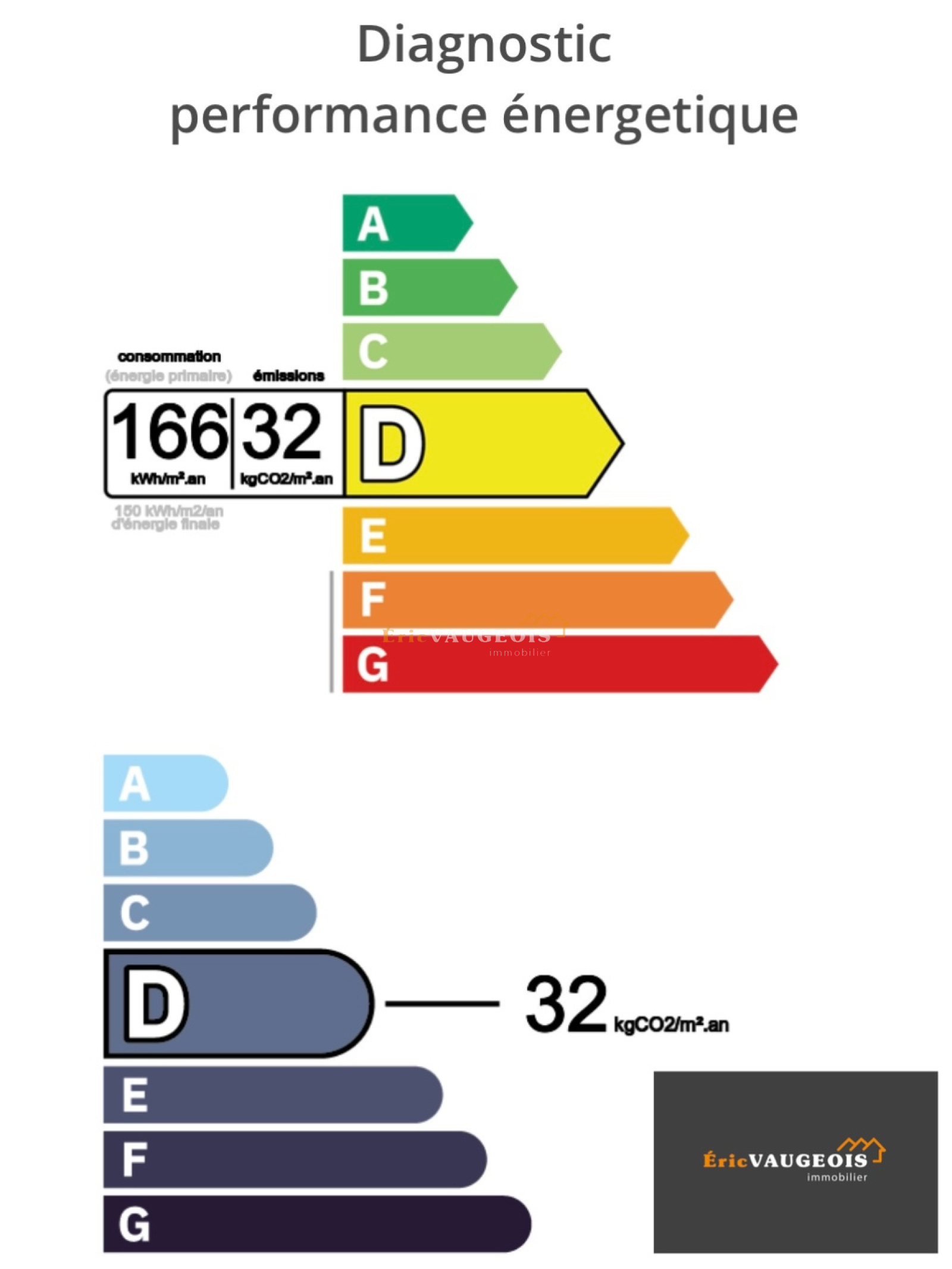 Image_18, Appartement, Bussy-Saint-Georges, ref :1306