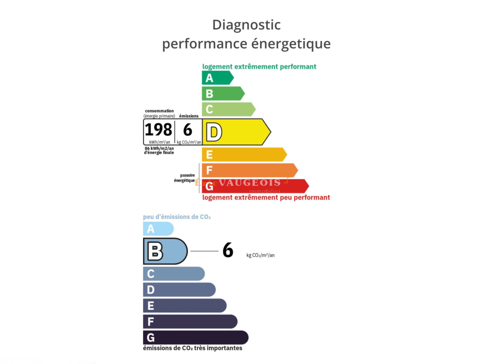 Image_18, Appartement, Coulommiers, ref :1530