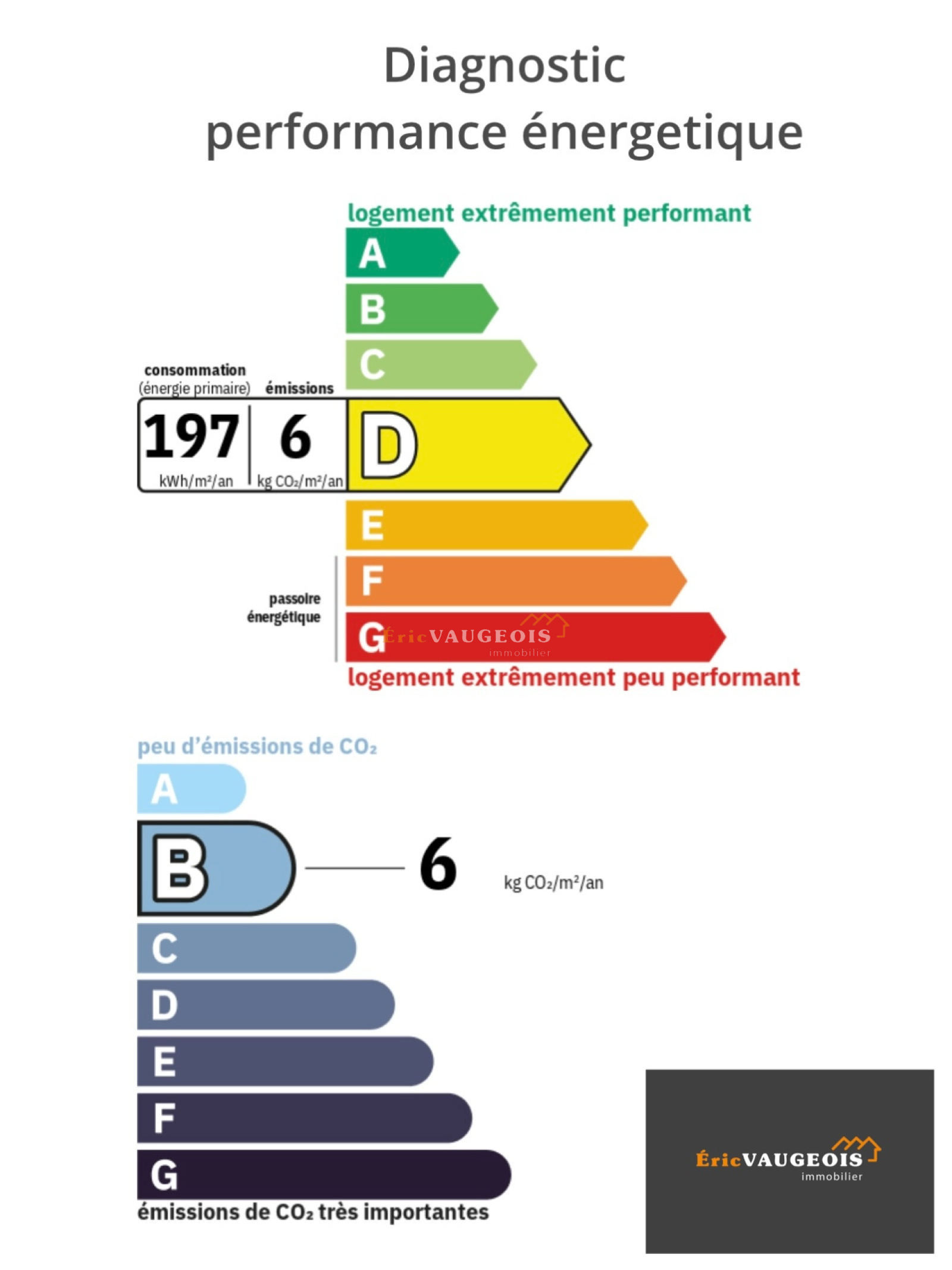 Image_25, Maison, Coulommiers, ref :1366