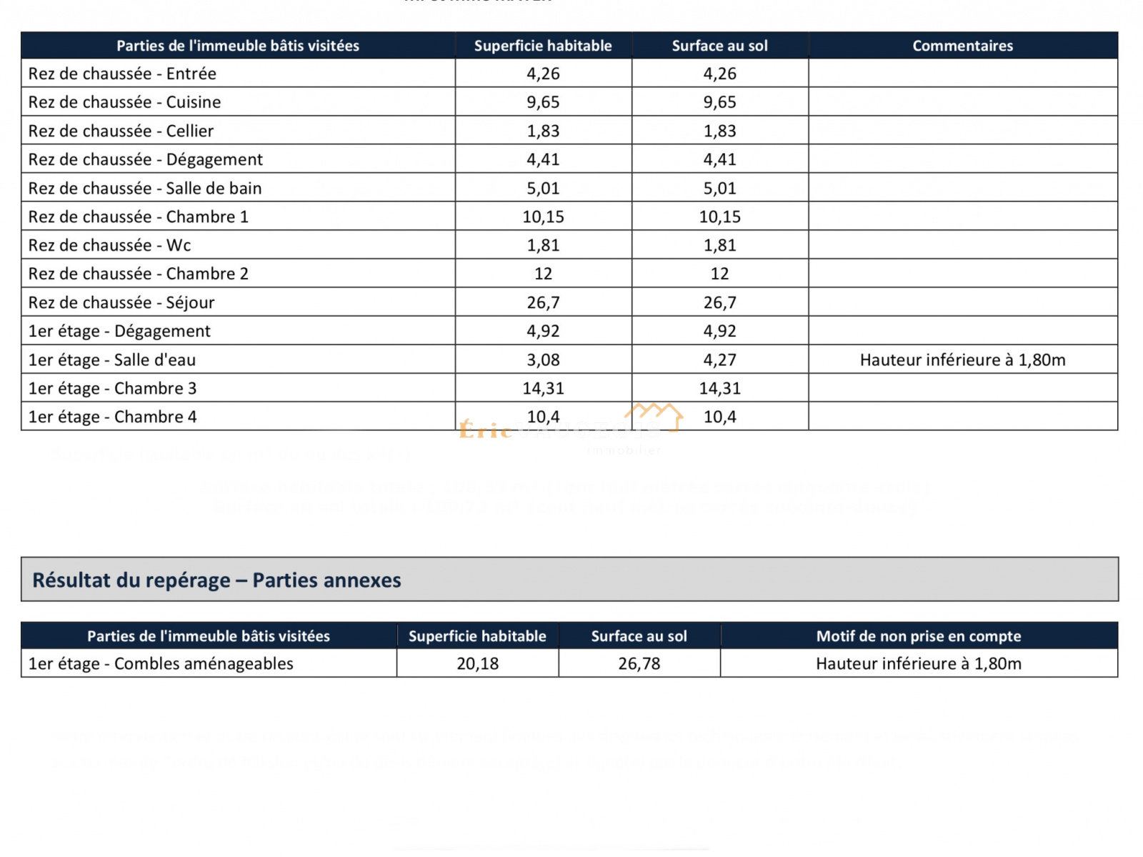 Image_16, Maison, Coulommiers, ref :1226