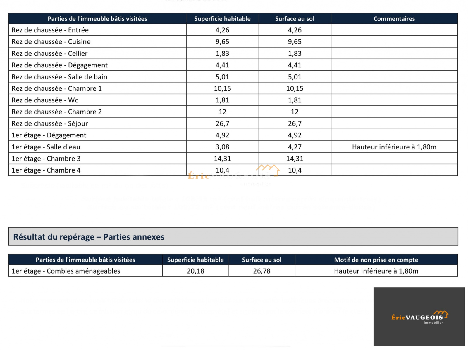 Image_94, Maison, Coulommiers, ref :1226