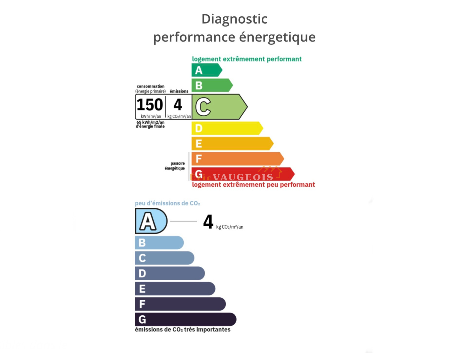 Image_21, Appartement, Chessy, ref :1486