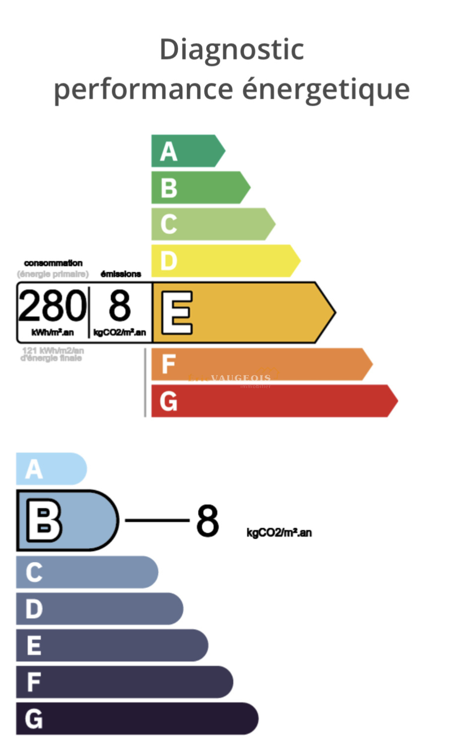 Image_8, Appartement, Coulommiers, ref :1328