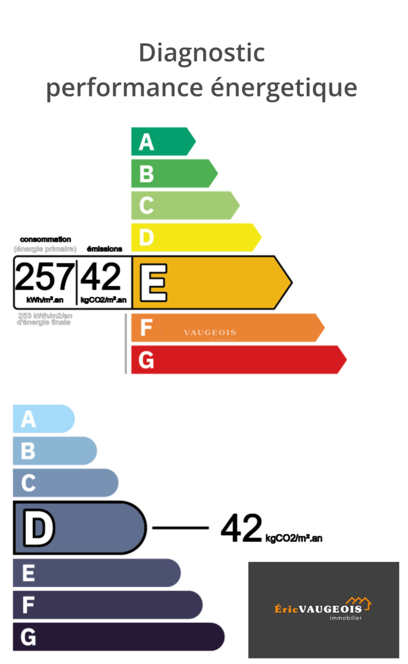 Image_18, Maison, Saints, ref :1369