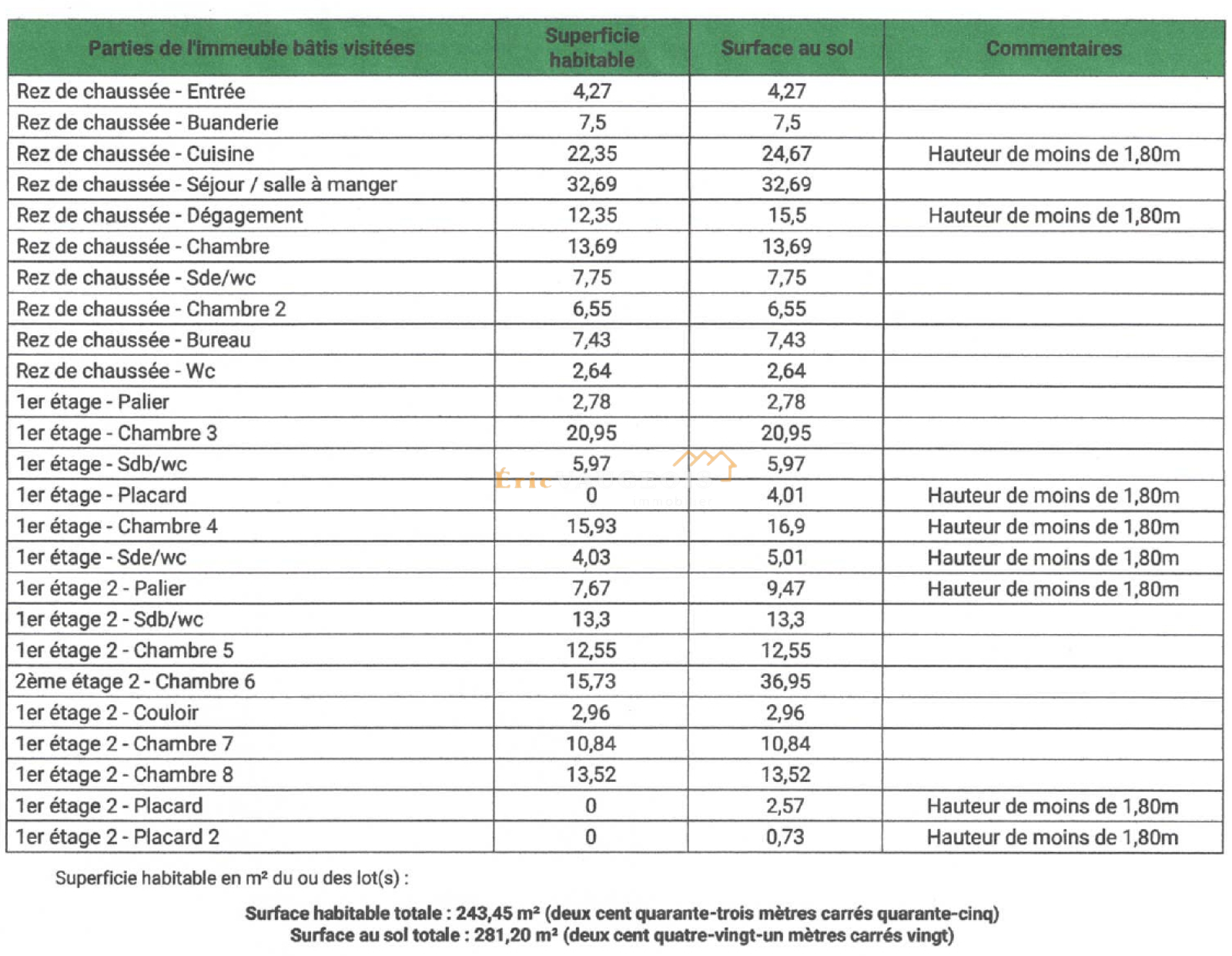 Image_99, Maison, Saint-Augustin, ref :1536